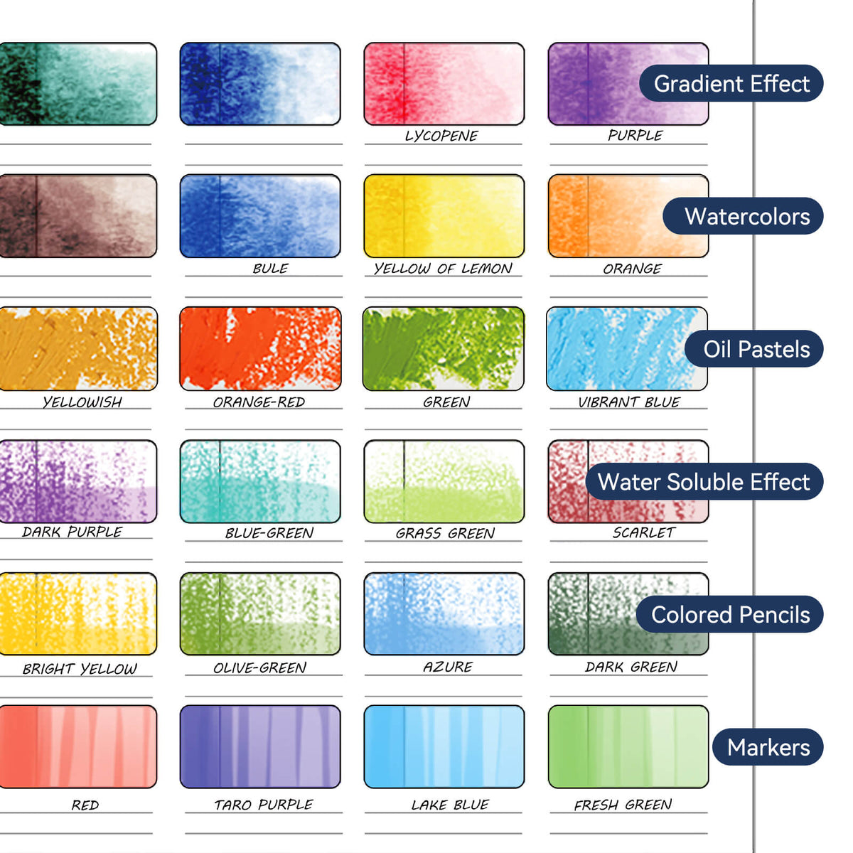 Lightwish Watercolor Swatch Book, 12 sheets, 100% Cotton, 300gsm/140lb, Acid-Free, Hot Press