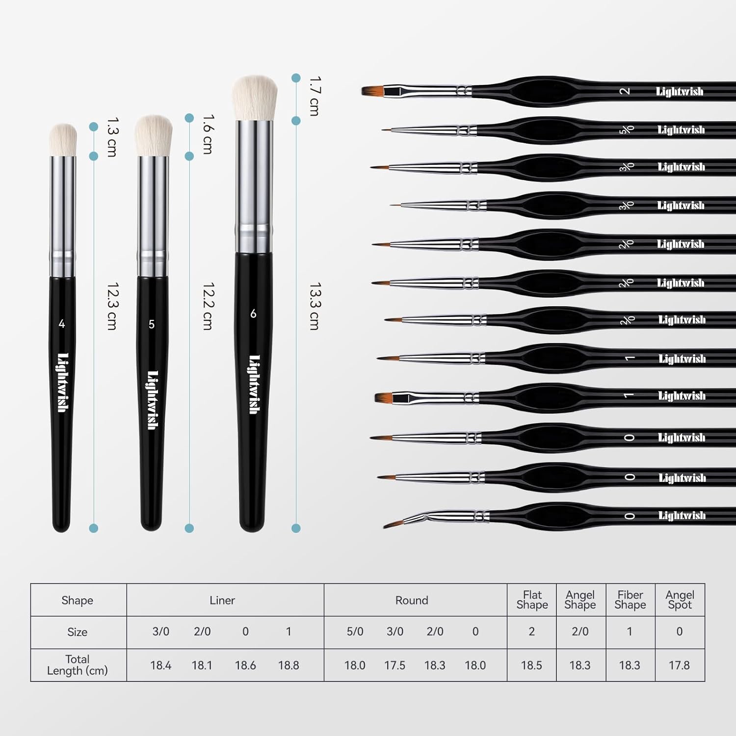 Minature Paint Brushes Dry Brushes,15 Pcs Model Detail Paint Brushes for Miniature Painting Model Coloring Watercolor Acrylic Gouache