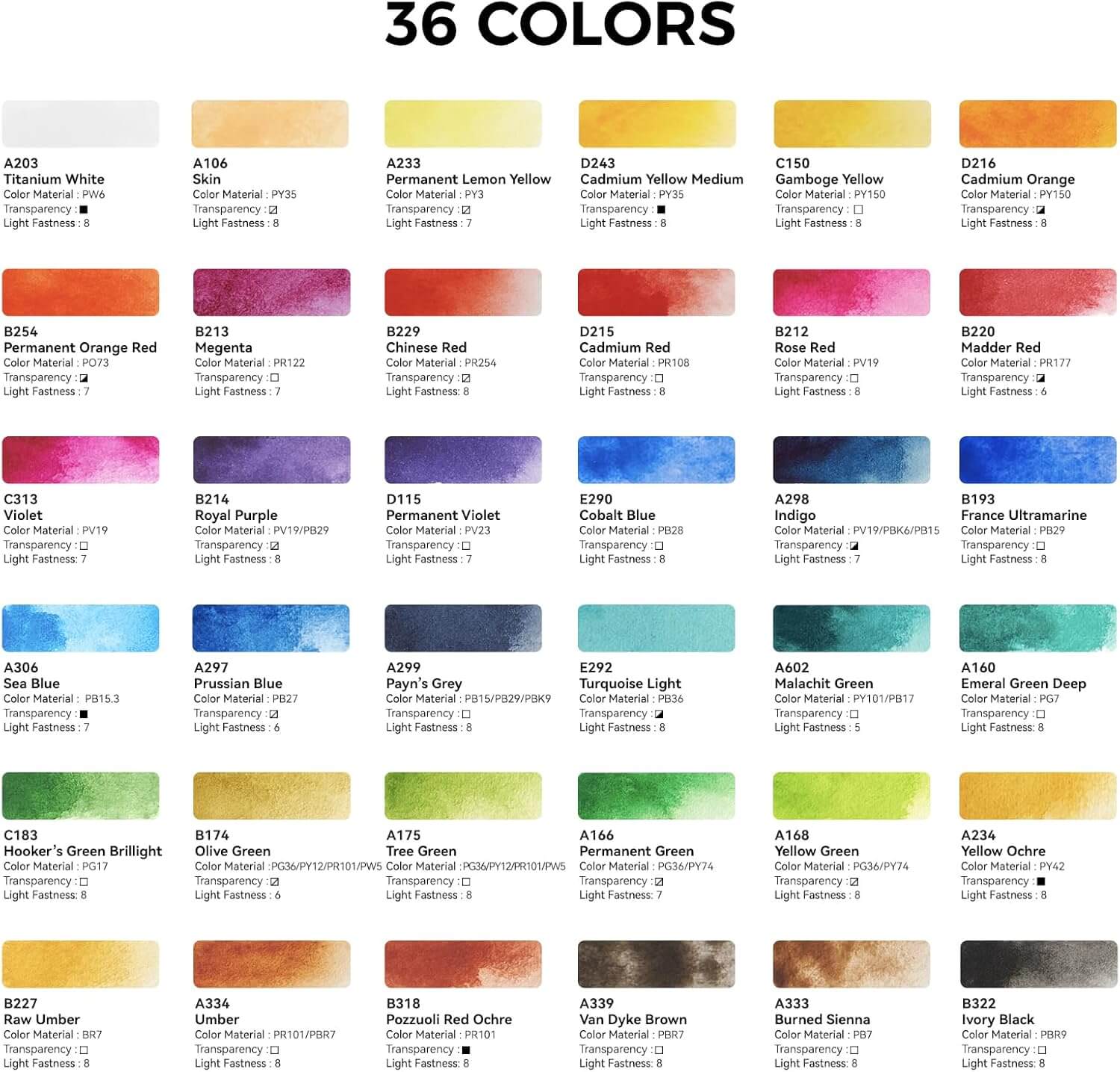 Lightwish Watercolor Paint Set – 36 Colors with Wooden Palette Box
