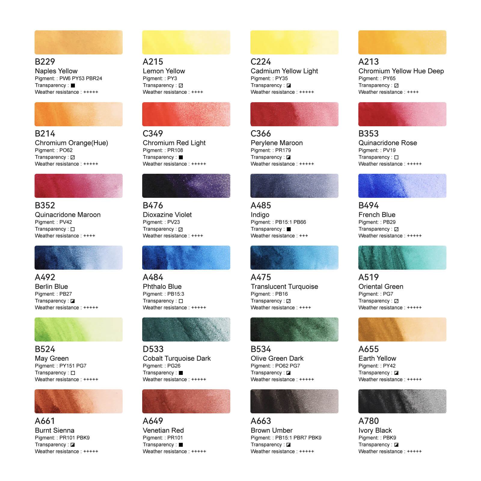 Paul Rubens Professional Watercolor Paint Set, 24 Vibrant Colors in Portable Tin Box(Black and Gold)