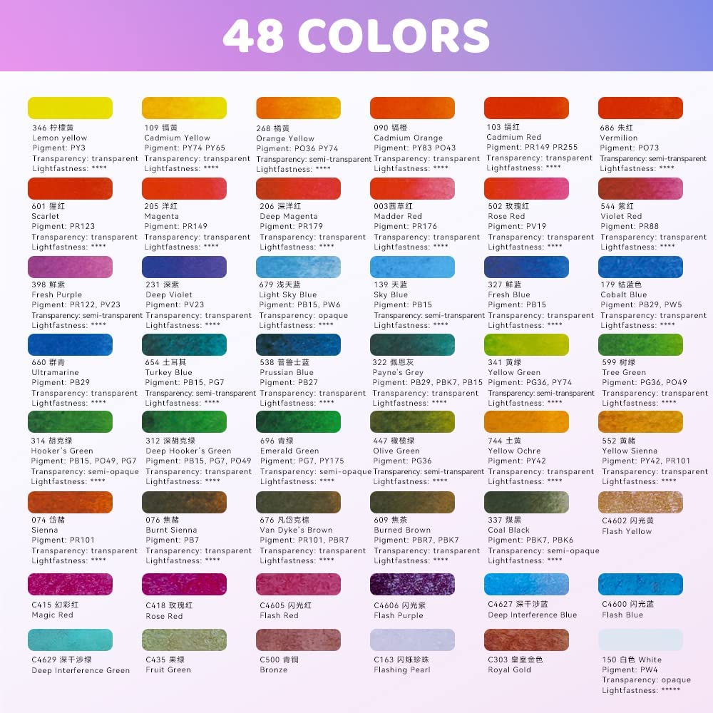 MeiLiang 48 Vivid Colors Watercolor Paint Set